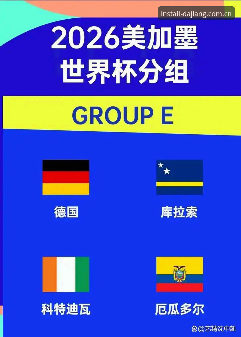 揭秘德国队世界杯名单背后：40岁诺伊尔回归与18岁新星同框的真相